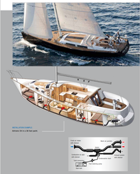 Espar D8L Marine Install Kit