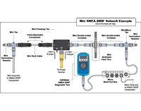 Maretron NMEA 2000 Micro Multiport